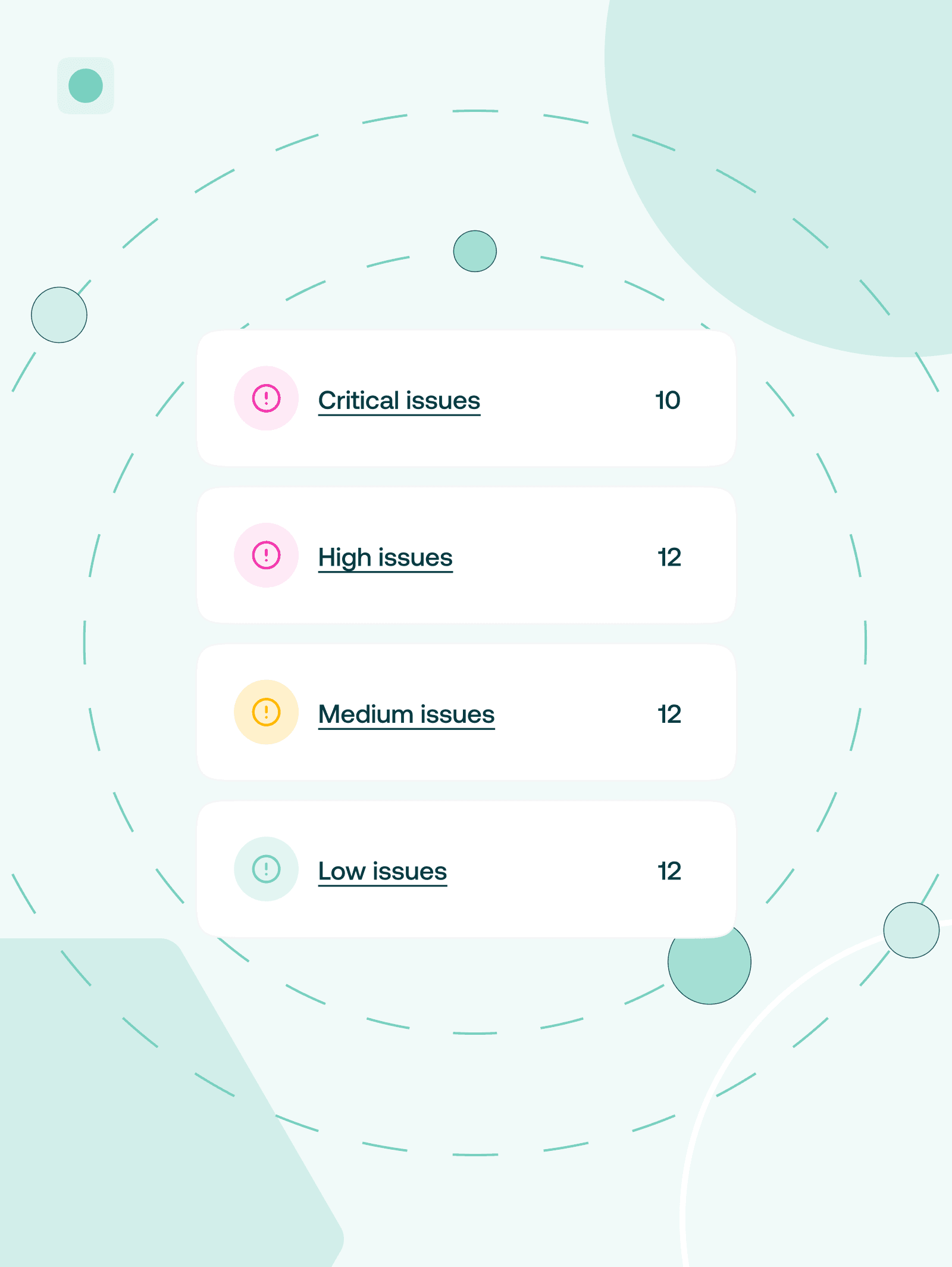 List of issues divided by severity