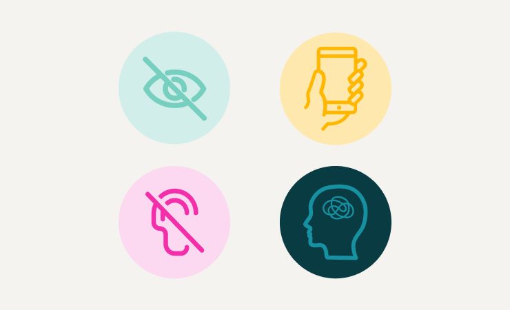 Accessibility icons showing visual, mobile, hearing, and cognitive concepts.